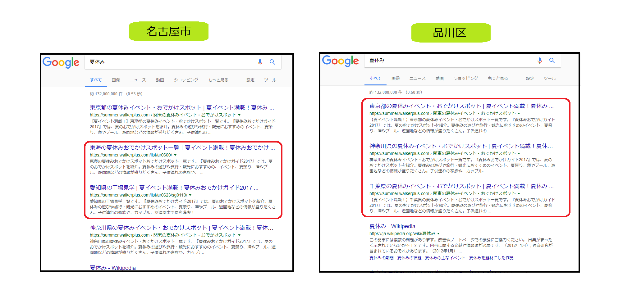 Google検索結果「夏休み」