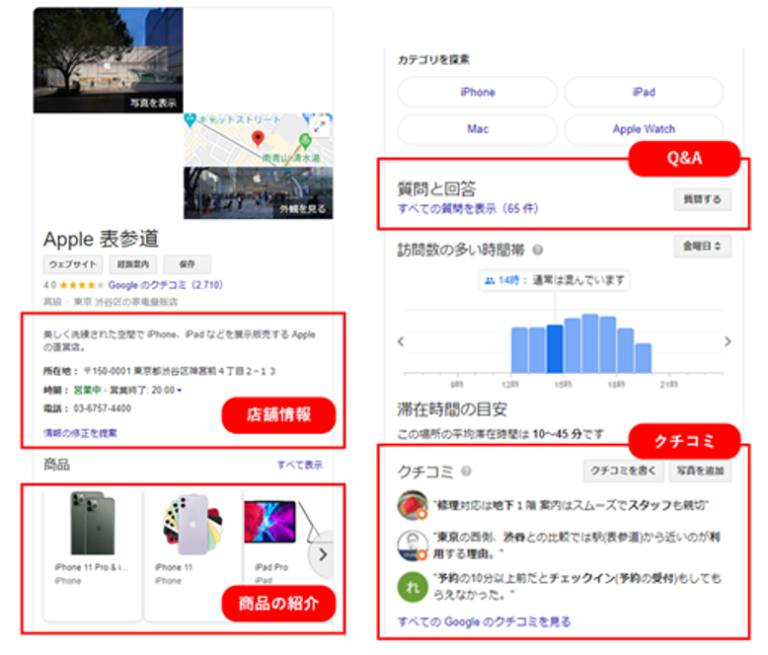 勝手 に 電話 が かかる サイト