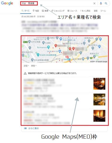 Google Maps枠
