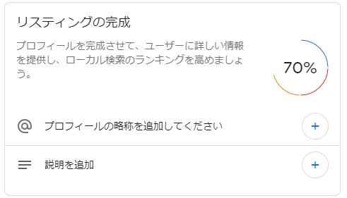 リスティングの完成度項目