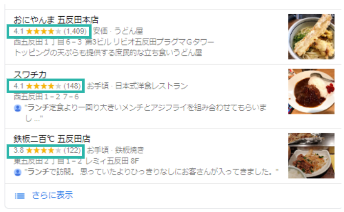 評価
