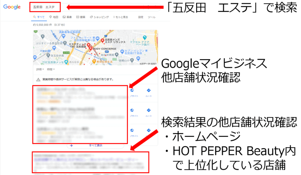 WEB上のGoogleマイビジネスや検索結果の競合を調べる