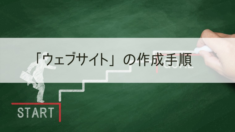 「ウェブサイト」の作成手順