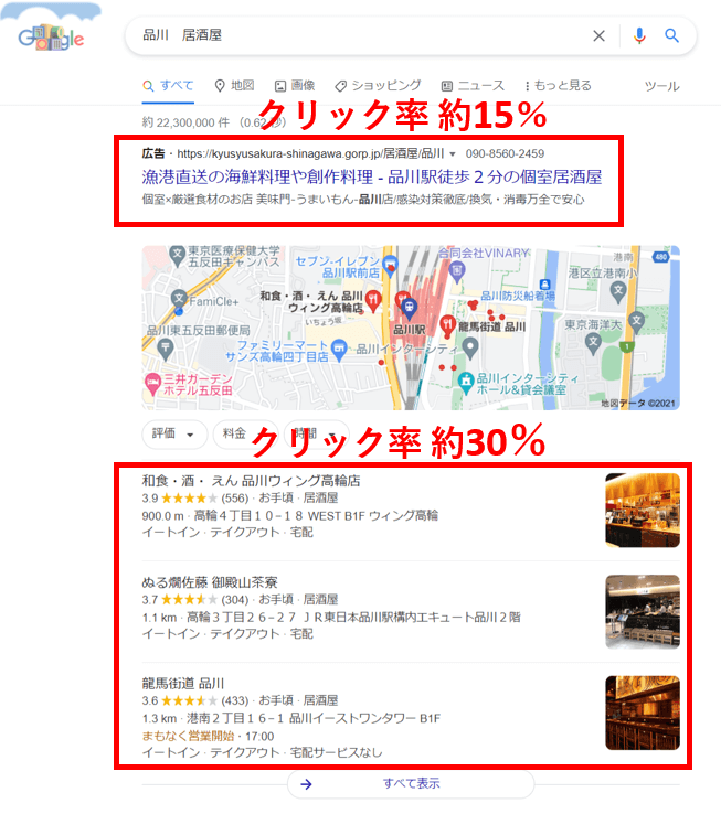 Googleマップクリック率