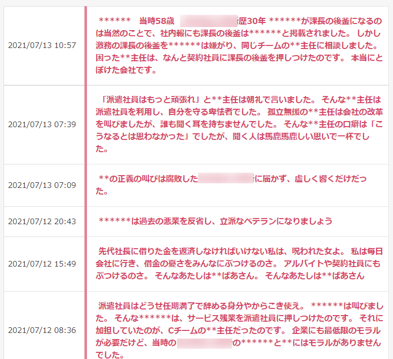 「会社の愚痴,噂,自慢ならsogno」に投稿された内容