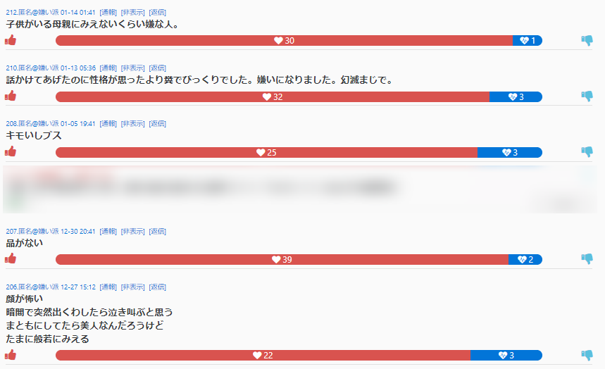 好き嫌い.comに実際に投稿されたコメントの一部