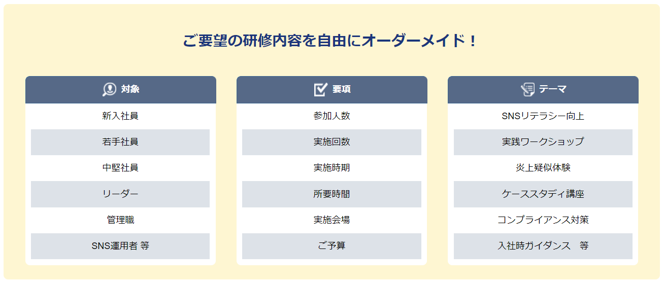 エルプランニングの「SNSリスクリテラシー研修」では、研修資料や講師の手配、アフターフォローまで全て一社で行うことが可能