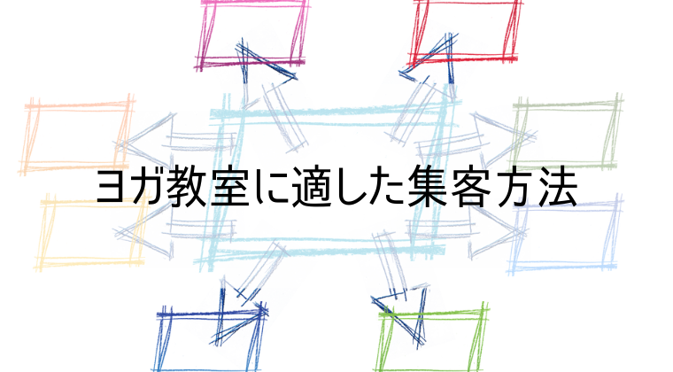 ヨガ教室に適した集客方法