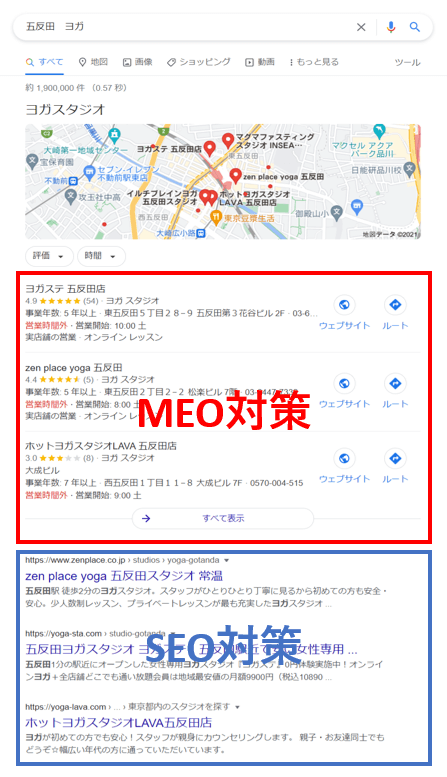 MEOのメリット