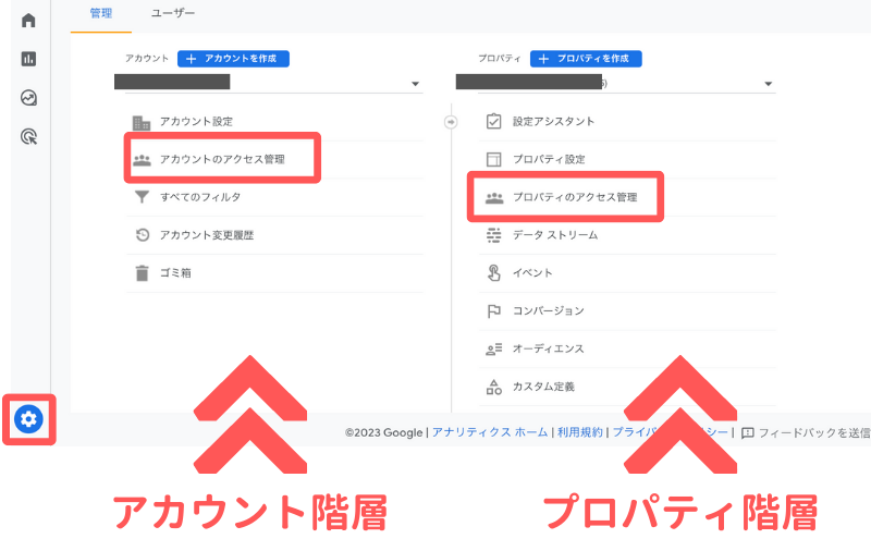 権限を付与する階層の【アカウント管理】をクリック