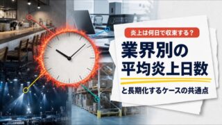 炎上は何日で収束する？業界別の平均炎上日数と長期化するケースの共通点