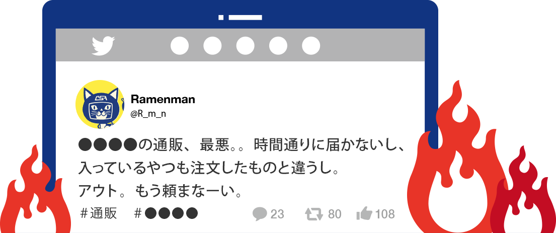 自社商品やサービスのネット上の口コミを見て、把握していますか？